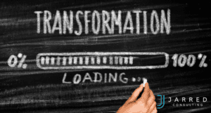 Transformation loading sign evolving CHRO