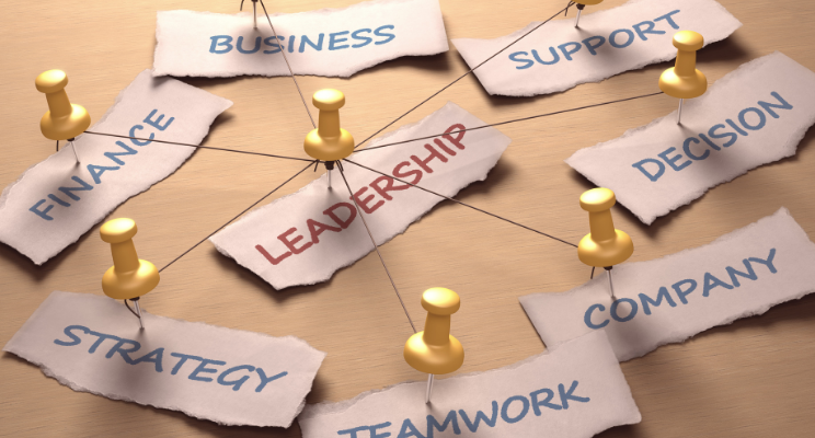 Strategic Importance of Leadership
